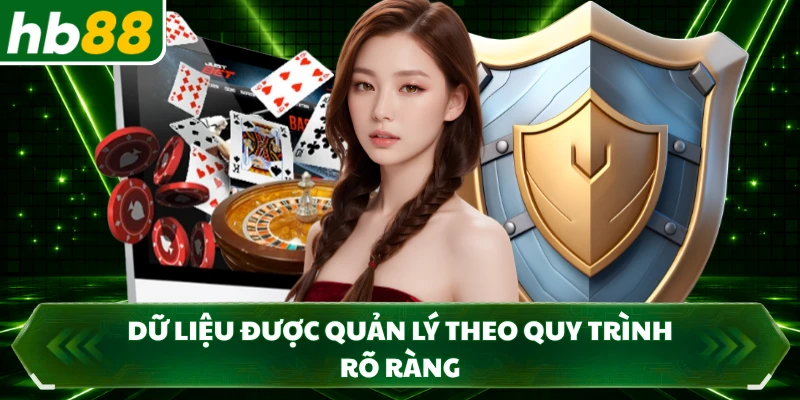 Dữ liệu được quản lý theo quy trình rõ ràng
