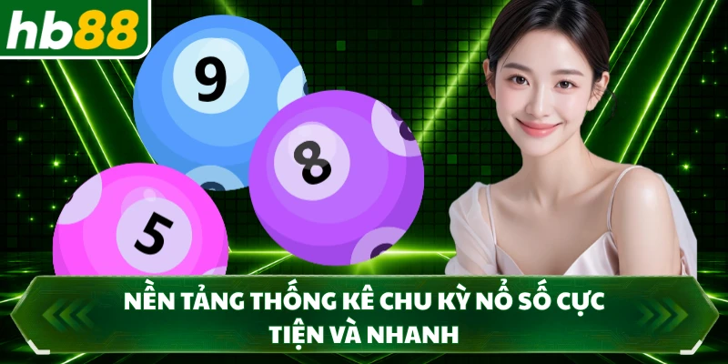 Nền tảng thống kê chu kỳ nổ số cực tiện và nhanh